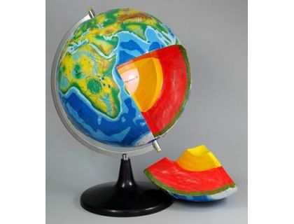 Модель «Строение Земли»